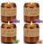 Aromatherapy Candles for Home Scented, Candle Gift Set for Stress Relief | Meditation | Yoga | SPA | Relaxing, Amber Jar Candles for Women, Birthday, Valentine, Mother’s Day, 7.1 oz – Pack of 4